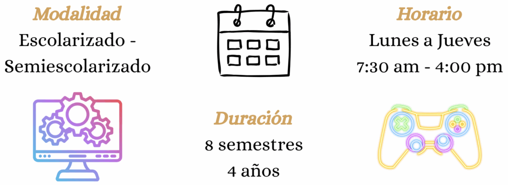modalidad escolarizado semiescolarizado